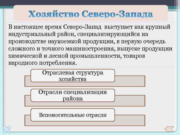 В настоящее время Северо-Запад выступает как крупный индустриальный район, специализирующийся на производстве наукоемкой продукции,