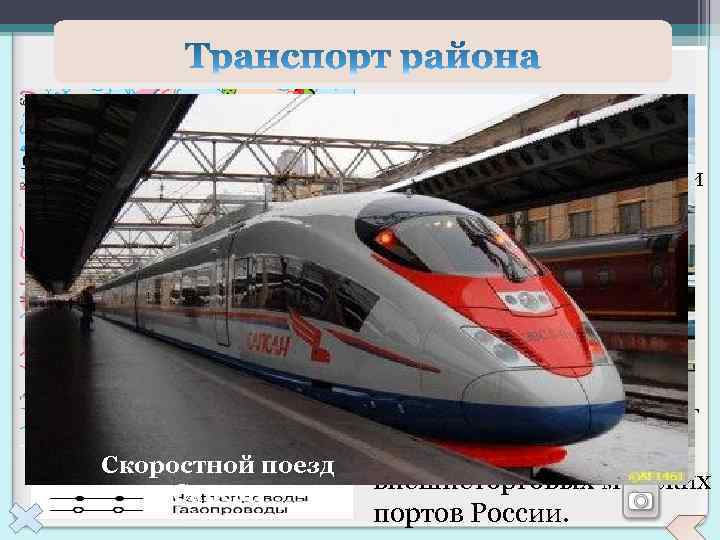 Санкт-Петербургский Аэропорт «Пулково» Скоростной поезд Сапсан транспортный узел по размерам грузооборота и пассажирооборота уступает