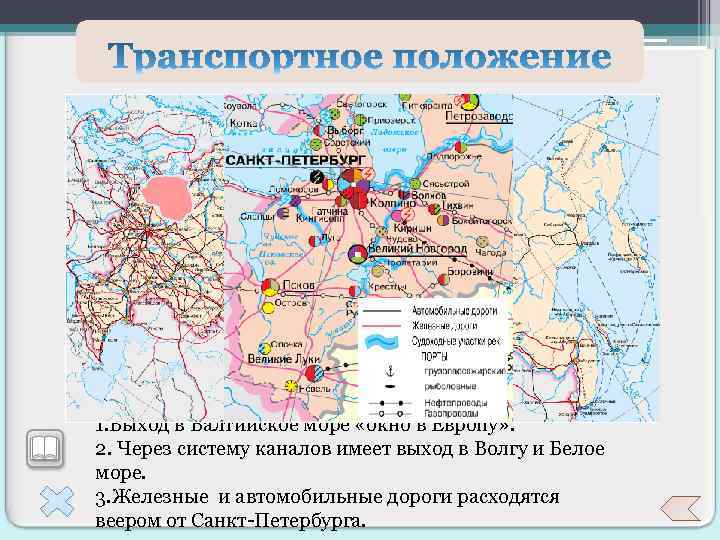 1. Выход в Балтийское море «окно в Европу» . 2. Через систему каналов имеет