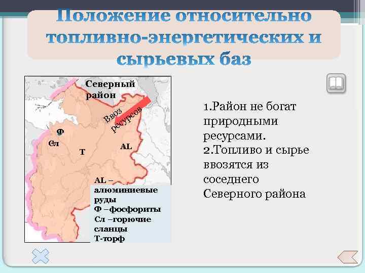 Северный район Ф Сл оз рсов Вв су ре Т АL АL – алюминиевые
