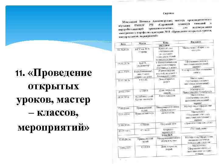 11. «Проведение открытых уроков, мастер – классов, мероприятий» 