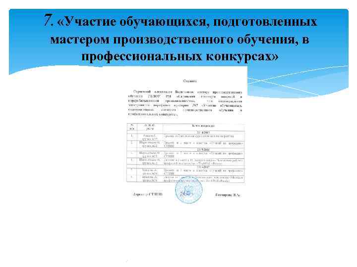 7. «Участие обучающихся, подготовленных мастером производственного обучения, в профессиональных конкурсах» 