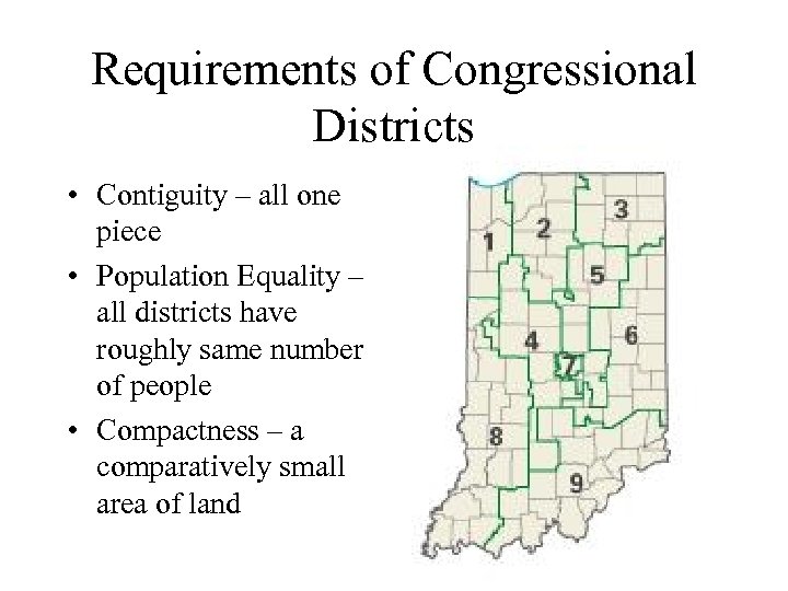 Requirements of Congressional Districts • Contiguity – all one piece • Population Equality –