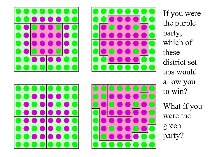 If you were the purple party, which of these district set ups would allow