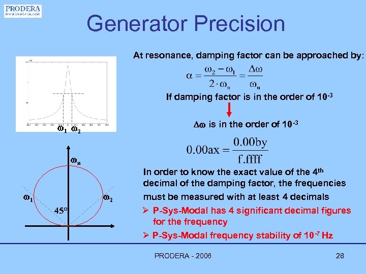 Generator Precision At resonance, damping factor can be approached by: If damping factor is