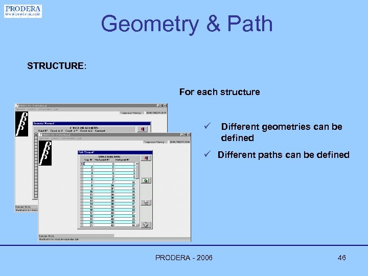 Geometry & Path STRUCTURE: For each structure ü Different geometries can be defined ü