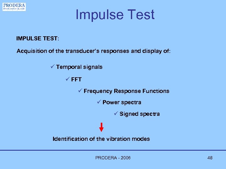 Impulse Test IMPULSE TEST: Acquisition of the transducer’s responses and display of: ü Temporal