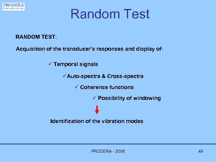 Random Test RANDOM TEST: Acquisition of the transducer’s responses and display of: ü Temporal