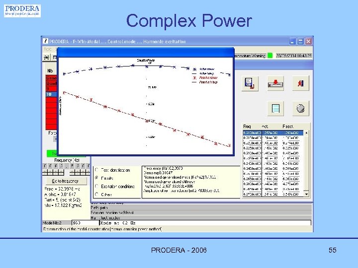 Complex Power PRODERA - 2006 55 