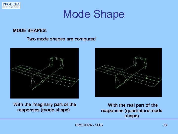 Mode Shape MODE SHAPES: Two mode shapes are computed With the imaginary part of