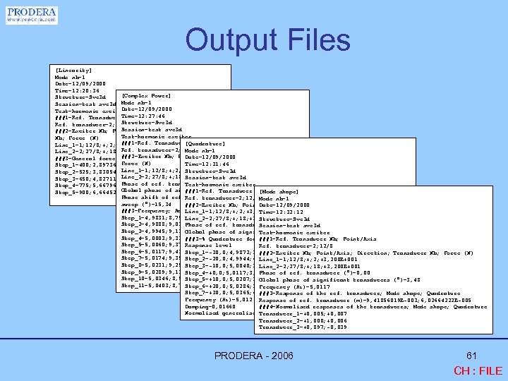 Output Files [Linearity] Mode nb=1 Date=12/09/2000 Time=12: 20: 36 [Complex Power] Structure=Sve 3 d