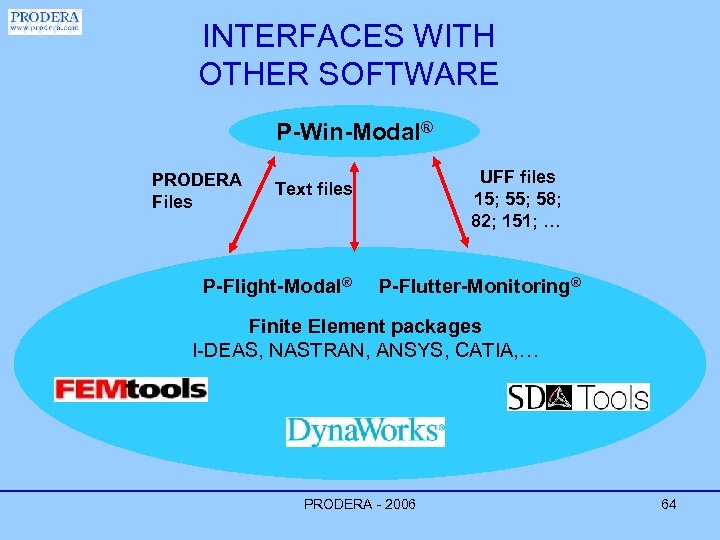 INTERFACES WITH OTHER SOFTWARE P-Win-Modal® PRODERA Files UFF files 15; 58; 82; 151; …
