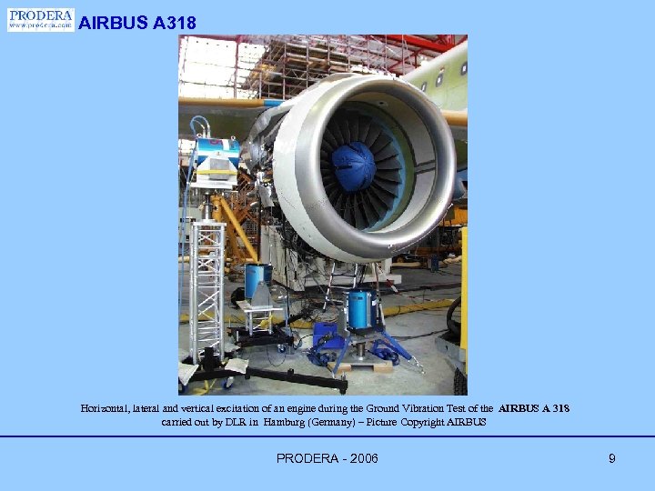AIRBUS A 318 Horizontal, lateral and vertical excitation of an engine during the Ground