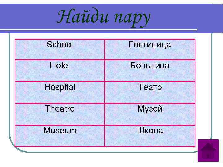 Найди пару School Гостиница Hotel Больница Hospital Театр Theatre Музей Museum Школа 