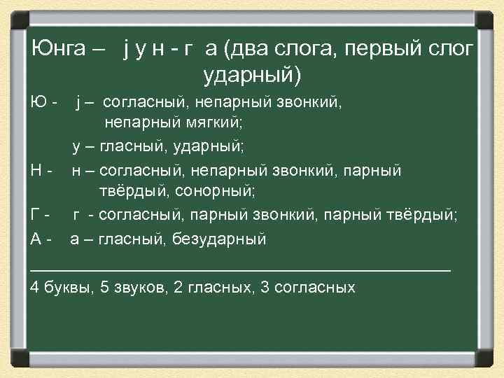 Схема слова юнга 1 класс