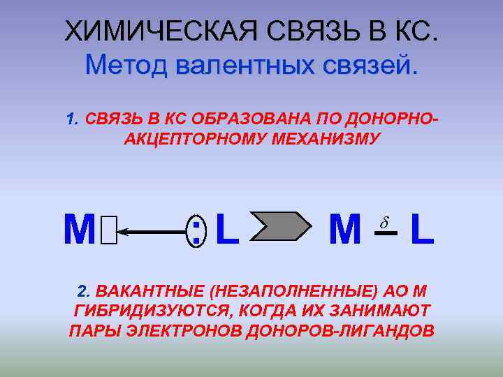 ХИМИЧЕСКАЯ СВЯЗЬ В КС. Метод валентных связей. 1. СВЯЗЬ В КС ОБРАЗОВАНА ПО ДОНОРНОАКЦЕПТОРНОМУ