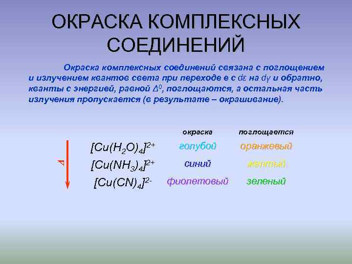 Соединение обладающее