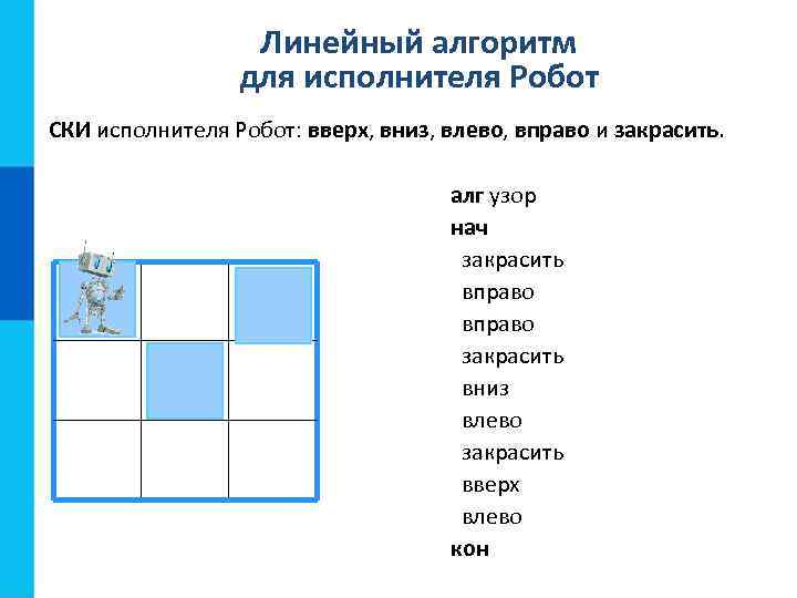 Линейный алгоритм для исполнителя Робот СКИ исполнителя Робот: вверх, вниз, влево, вправо и закрасить.
