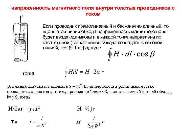 Закон био савара лапласа рисунок