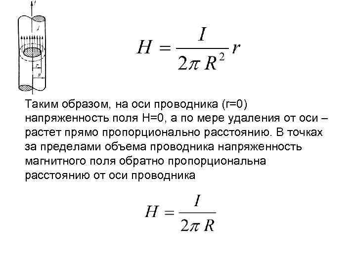 Таким образом, на оси проводника (r=0) напряженность поля Н=0, а по мере удаления от