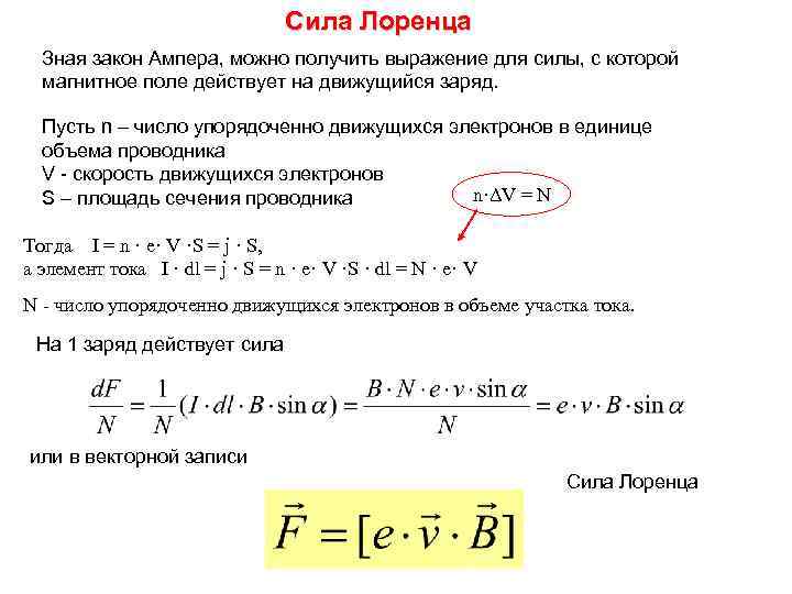 Сила Лоренца Зная закон Ампера, можно получить выражение для силы, с которой магнитное поле