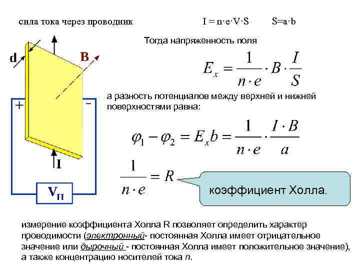 Как изменится сила тока проходящего через проводник увеличить в 2 раза напряжение между его концами