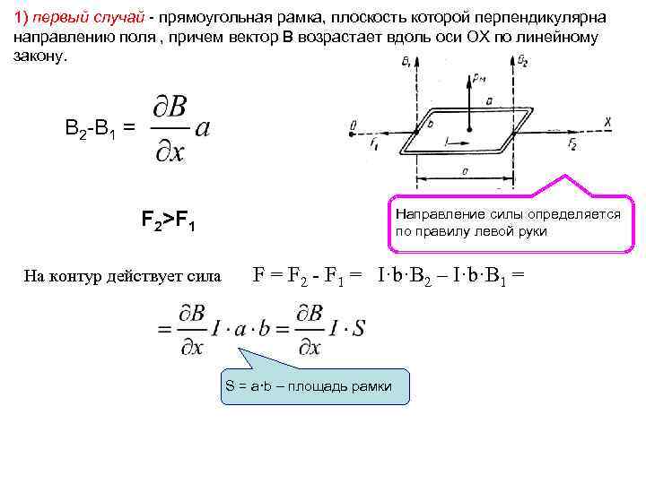 1) первый случай - прямоугольная рамка, плоскость которой перпендикулярна направлению поля , причем вектор