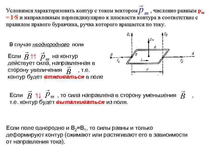Условимся характеризовать контур с током вектором , численно равным рm = I·S и направленным