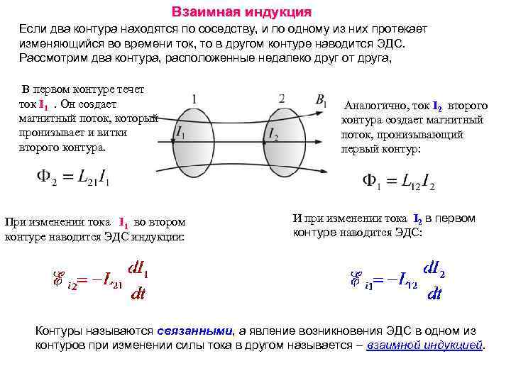 Взаимная индукция Если два контуpа находятся по соседству, и по одному из них пpотекает