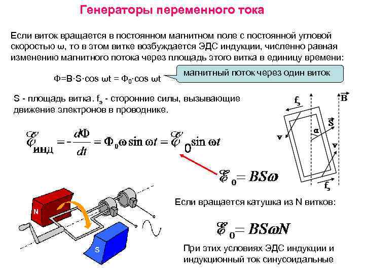 Генераторы переменного тока Если виток вращается в постоянном магнитном поле с постоянной угловой скоростью