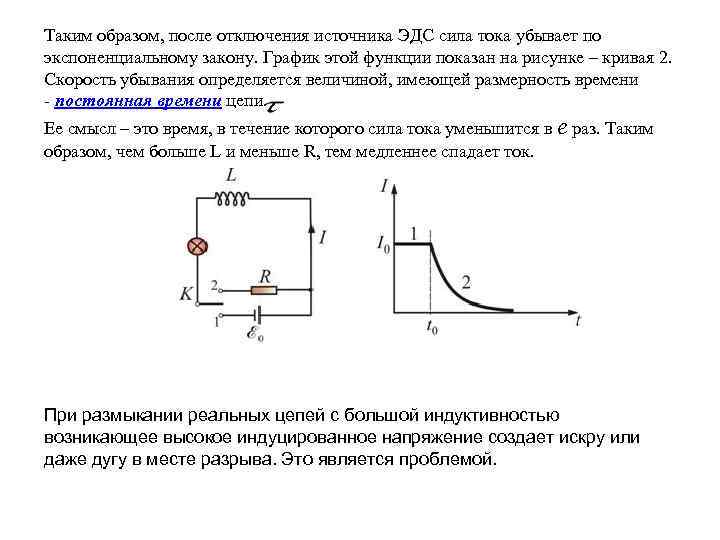 Таким образом, после отключения источника ЭДС сила тока убывает по экспоненциальному закону. График этой