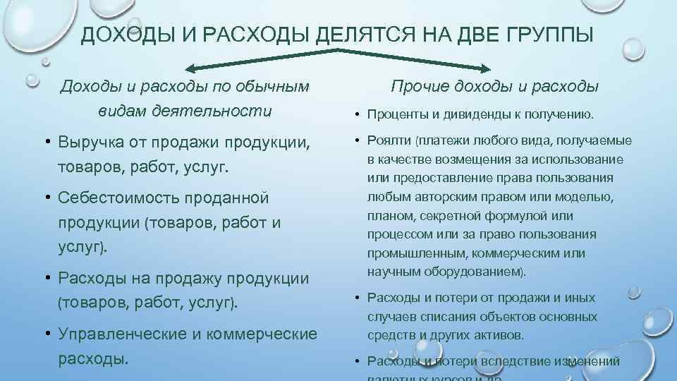 Документ совмещающий плановые доходы и расходы проекта и их взаимосвязь во времени это