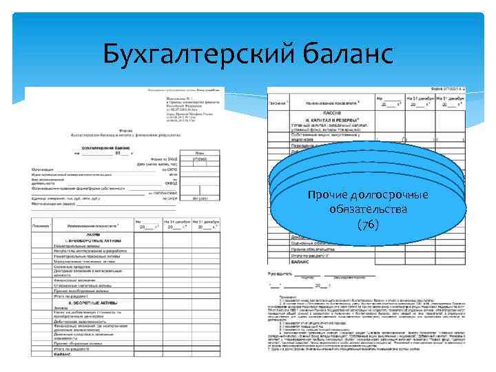 Пао камаз финансовая отчетность