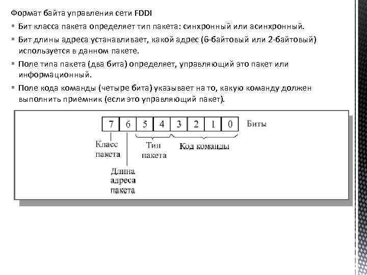 Формат байта управления сети FDDI § Бит класса пакета определяет тип пакета: синхронный или