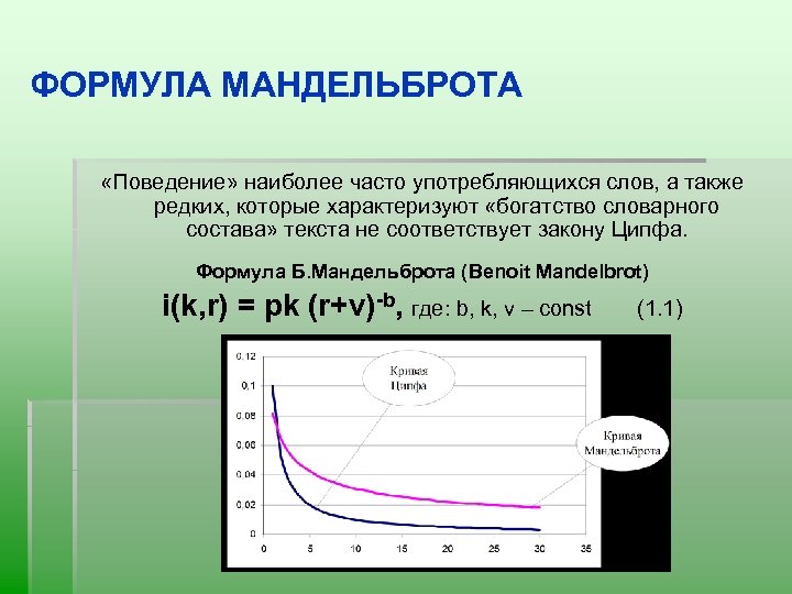 ФОРМУЛА МАНДЕЛЬБРОТА «Поведение» наиболее часто употребляющихся слов, а также редких, которые характеризуют «богатство словарного