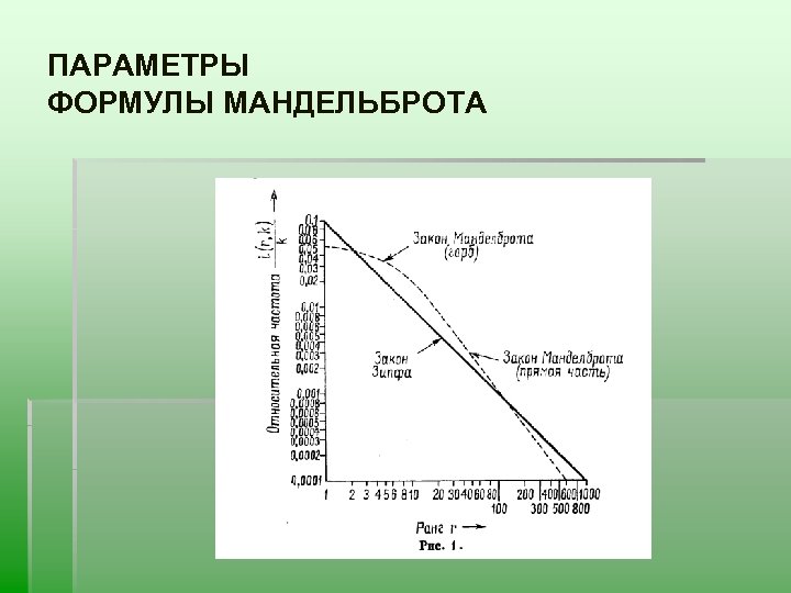 ПАРАМЕТРЫ ФОРМУЛЫ МАНДЕЛЬБРОТА 