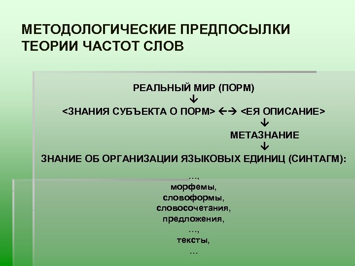 Методологические предпосылки это. Синтагма из морфемы. Синтагма и словосочетание различия.