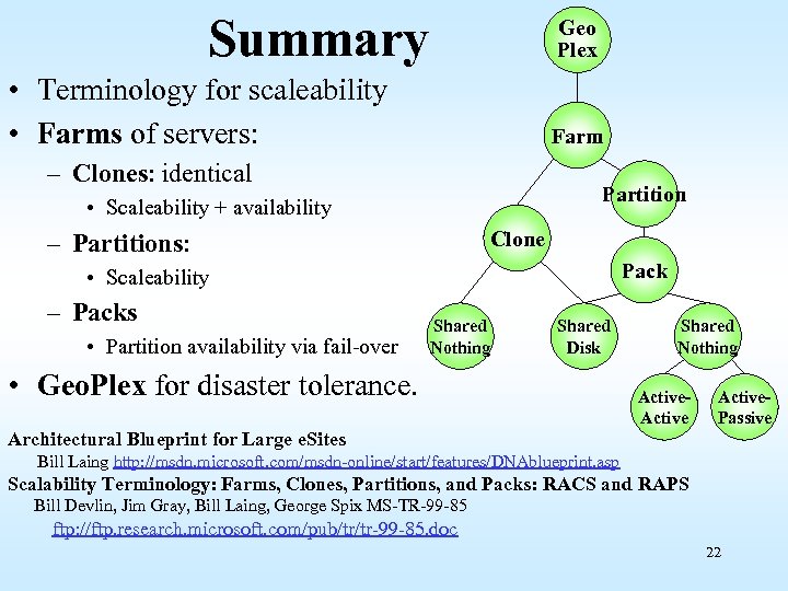 Summary Geo Plex • Terminology for scaleability • Farms of servers: Farm – Clones: