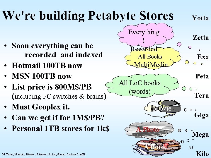 We're building Petabyte Stores • Soon everything can be recorded and indexed • Hotmail
