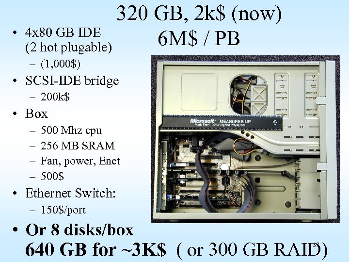  • 320 GB, 2 k$ (now) 4 x 80 GB IDE 6 M$