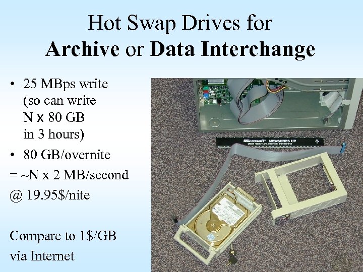 Hot Swap Drives for Archive or Data Interchange • 25 MBps write (so can