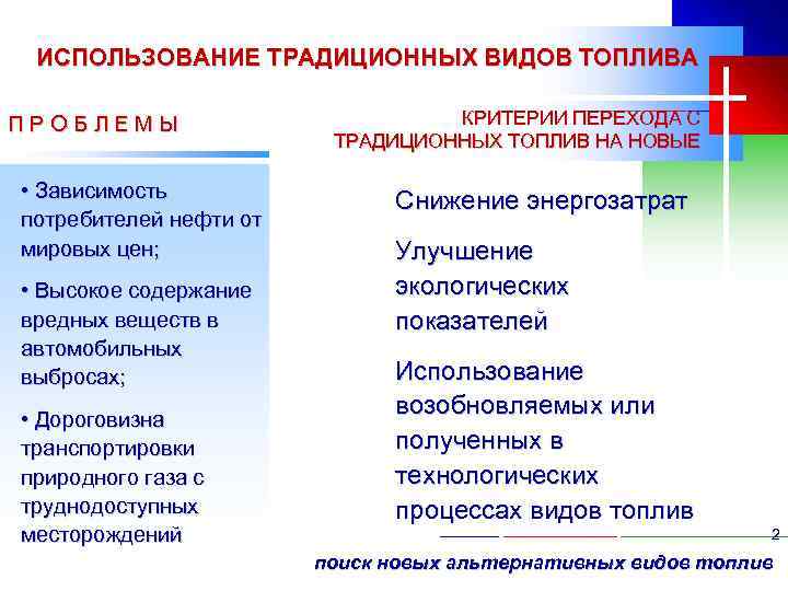 ИСПОЛЬЗОВАНИЕ ТРАДИЦИОННЫХ ВИДОВ ТОПЛИВА П Р О Б Л Е М Ы • Зависимость