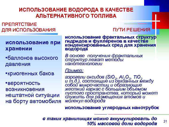 ИСПОЛЬЗОВАНИЕ ВОДОРОДА В КАЧЕСТВЕ АЛЬТЕРНАТИВНОГО ТОПЛИВА ПРЕПЯТСТВИЕ ПУТИ РЕШЕНИЯ ДЛЯ ИСПОЛЬЗОВАНИЯ использование фрактальных структур