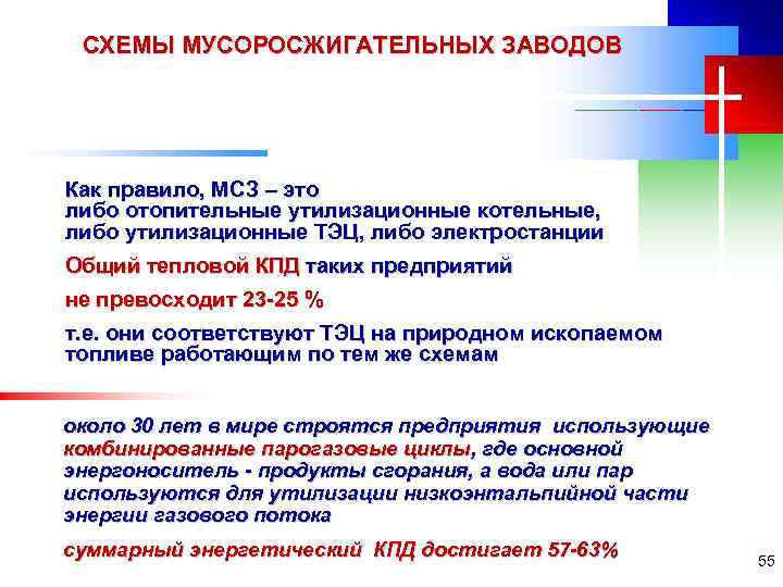 СХЕМЫ МУСОРОСЖИГАТЕЛЬНЫХ ЗАВОДОВ Как правило, МСЗ – это либо отопительные утилизационные котельные, либо утилизационные