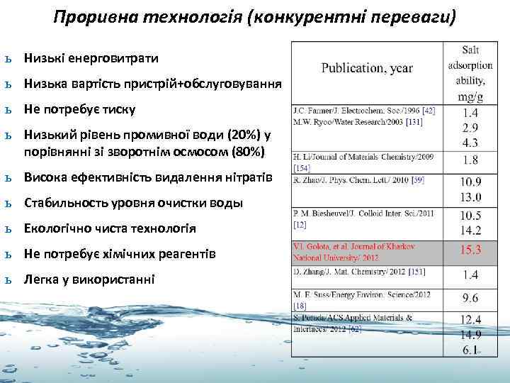 Проривна технологія (конкурентні переваги) ь Низькі енерговитрати ь Низька вартість пристрій+обслуговування ь Не потребує