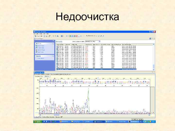 Недоочистка 