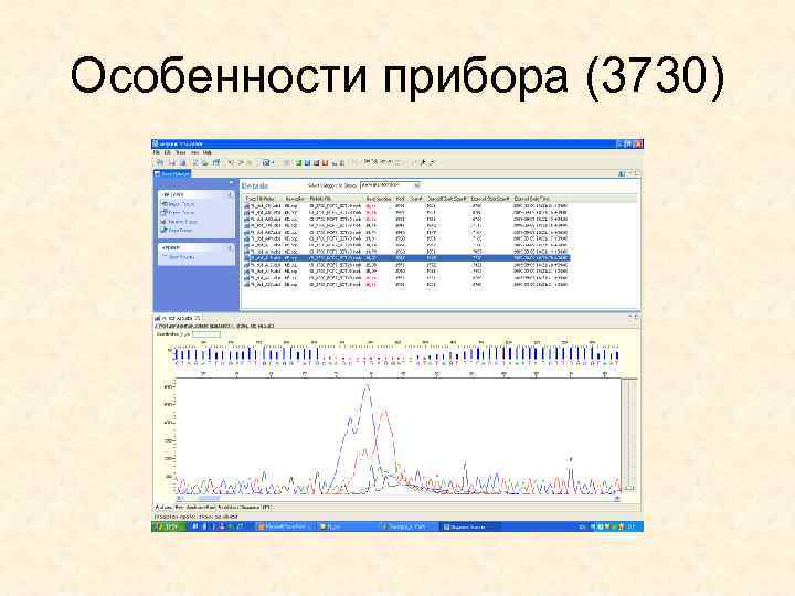 Особенности прибора (3730) 