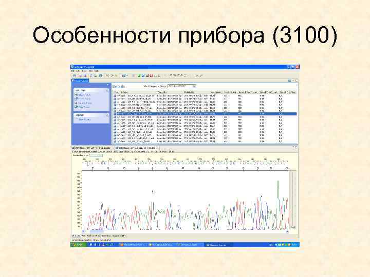 Особенности прибора (3100) 