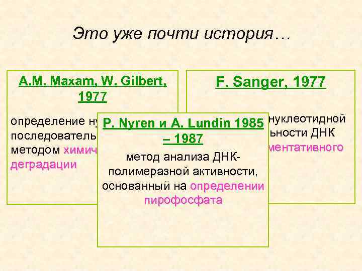 Это уже почти история… A. M. Maxam, W. Gilbert, 1977 F. Sanger, 1977 определение