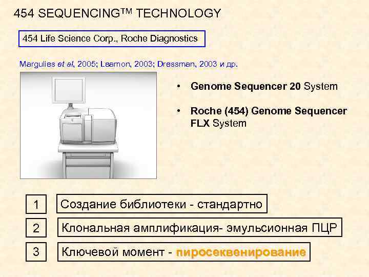 454 SEQUENCINGTM TECHNOLOGY 454 Life Science Corp. , Roche Diagnostics Margulies et al, 2005;